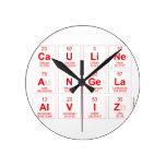 Cauline 
 Angela
 Alviz  Wall Clocks