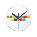FuckBitches
 GetMoney  Wall Clocks