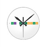 Jack Greenspan  Wall Clocks