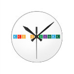 Mrs Soukhome  Wall Clocks