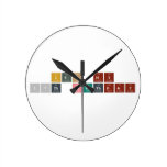 ITS MY 17th BIRTHDAY  Wall Clocks