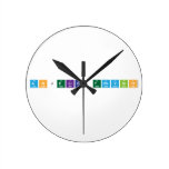 anjelica trevino  Wall Clocks