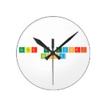Ester Gjevori
    Bisha  Wall Clocks