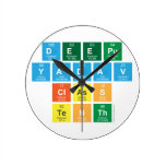 Deepu 
 Yadav 
 Class 
 Tenth  Wall Clocks