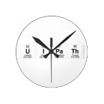 Uipath  Wall Clocks