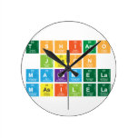 TSHIAMO
 JASON
 MANAMELA
 MASILELA  Wall Clocks