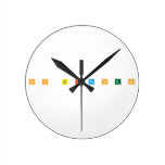 n o  b i tc h e s  Wall Clocks