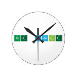 The Vault  Wall Clocks