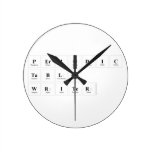 Periodic
 Table
 Writer  Wall Clocks