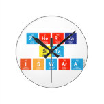 zherra
 sita 
 iswara  Wall Clocks