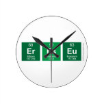 ereseu  Wall Clocks