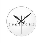 BJU
 Press
 Chemistry  Wall Clocks