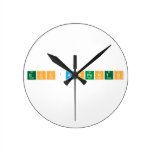Ecc'appunto  Wall Clocks