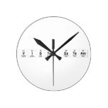 Vista esteam  Wall Clocks
