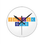 shikha 
 raani  Wall Clocks