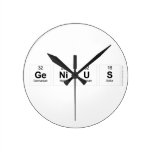 Genius  Wall Clocks