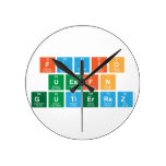 Favio
 Uesfn
 Gutierrez  Wall Clocks