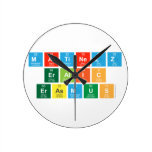 Martinezz
 Eralic
 Erasmus  Wall Clocks