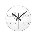 p|rairie
 elementary
 school
 
 book fai|r  Wall Clocks