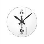 Fe
 Pb
 Zn  Wall Clocks
