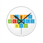 Happy
 Birthday 
 Aswin  Wall Clocks