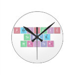 Periodic
 Table
 Writer  Wall Clocks