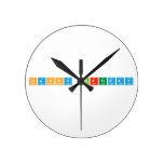 Happy Birthday  Wall Clocks