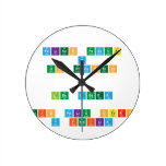 
 felices pascuas 
 y 
 un prospero 
 
 
 les desea
 
 luis feliu otero
 y familia  Wall Clocks
