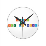 ISMAIL
 hoca
 Ile fen Baska  Wall Clocks