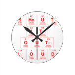 Shout
 It
 Out
 Loud  Wall Clocks