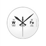 Wife  Wall Clocks