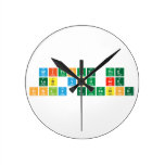 Without the
 lab you are
 only guessing  Wall Clocks