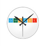 COSMODOX
   Wall Clocks