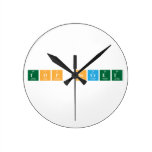 top Secret  Wall Clocks