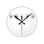 Capolista
 
   Wall Clocks