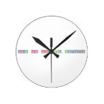 Term one physical sciences  Wall Clocks