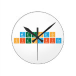 metodo
 cientifico  Wall Clocks