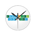 Emmanuel
 Vazquez  Wall Clocks