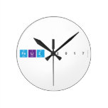 Feliz 2017  Wall Clocks
