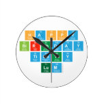 Happy
  birthday 
 Timothy 
 Lum  Wall Clocks