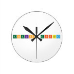 English gifted  Wall Clocks