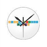 Happy Birthday 
 Emilio  Wall Clocks
