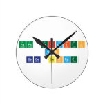 Papa cerdito
 vs
 bebe george  Wall Clocks