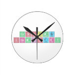 Consumer
 Chemistry  Wall Clocks