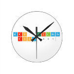 Mrs. Gilmore
 Room 401  Wall Clocks