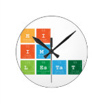 HI 
 IM 
 LESTAT  Wall Clocks