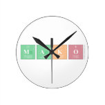 Mako  Wall Clocks