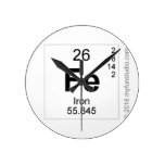 fe  Wall Clocks