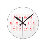 somos
 materia
 estelar  Wall Clocks