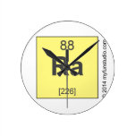 RA  Wall Clocks